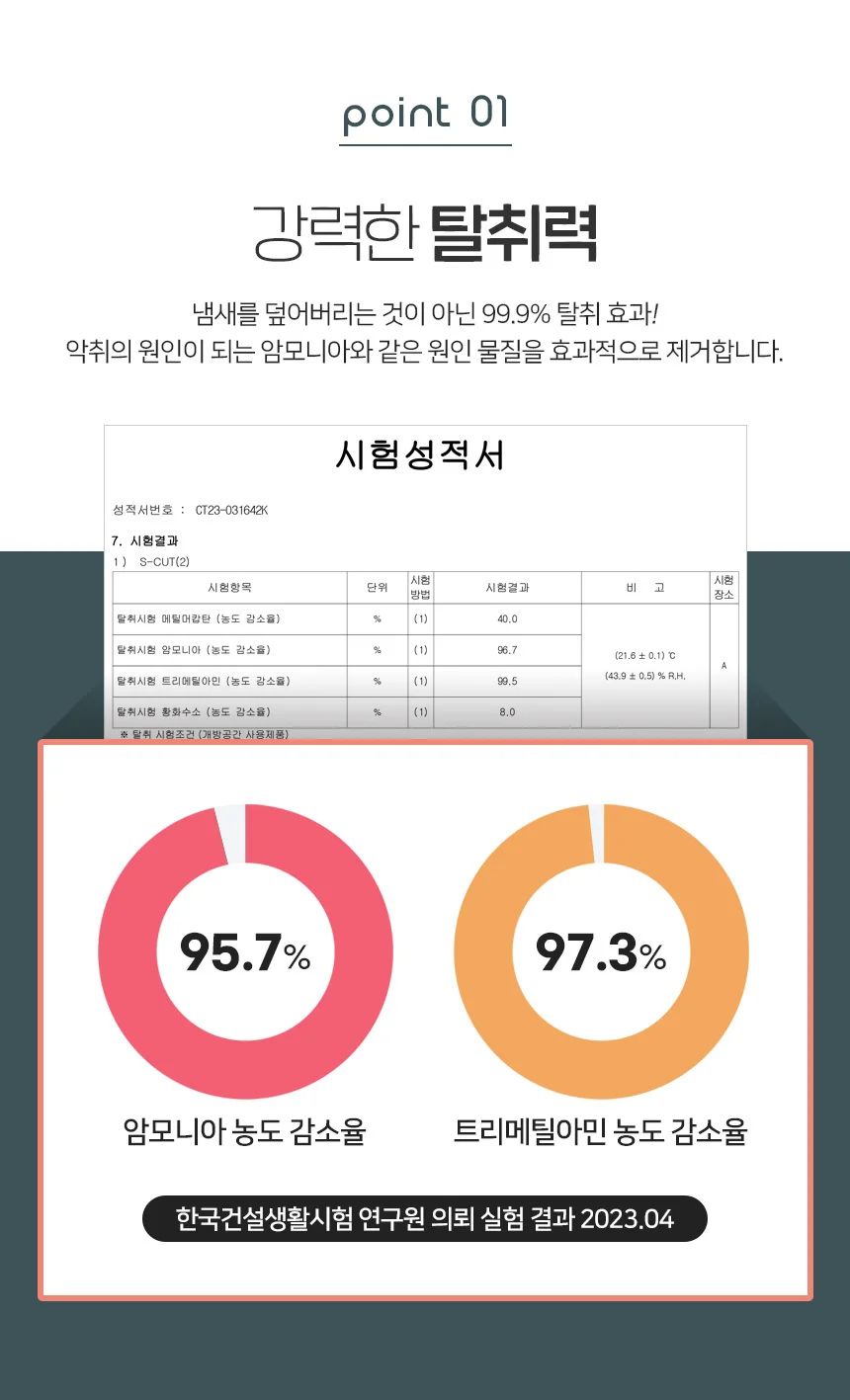 비에스안타 탈취제 300ml 담배냄새 음식냄새 제거 상세3