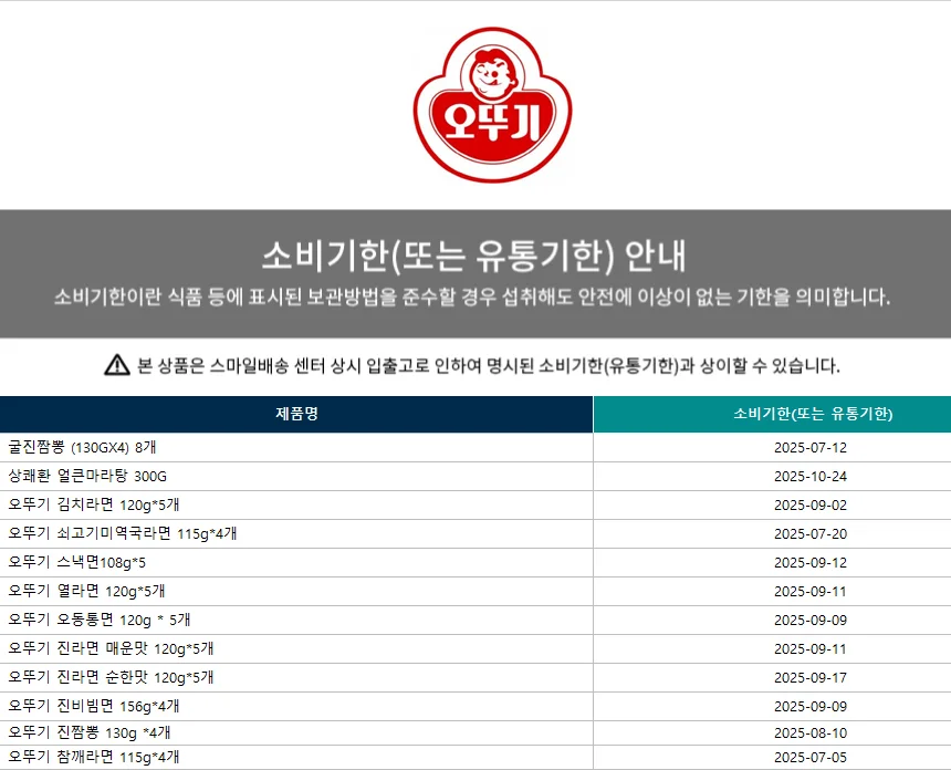 오뚜기 김치라면 5개입 x 4팩 (총20개입) 상세2