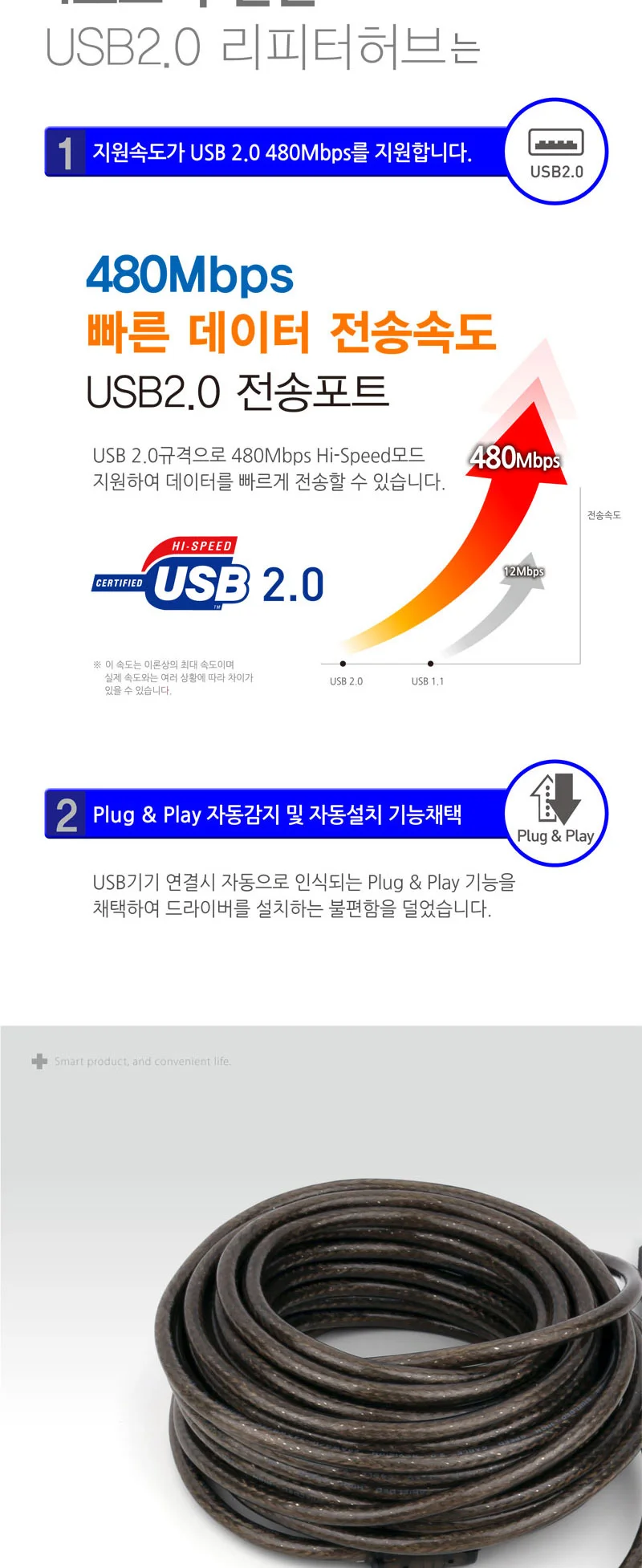 usb 허브 usb 연장 허브 무전원 리피터 케이블 노트북 연결선 장비 상세3