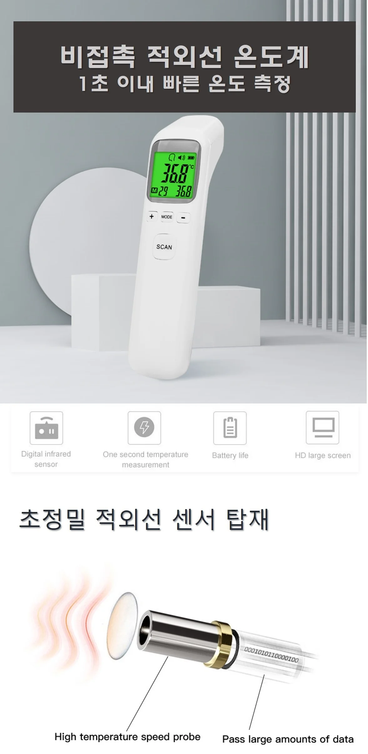 웰닷 비접촉 적외선 발열 측정기 온도계 상세1