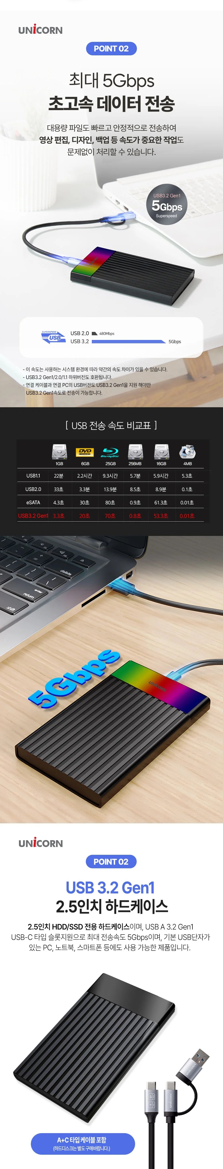LED 2.5외장 하드케이스 HDD SSD USB3.2 GEN1 A C타입젠더 슬라이딩 수납함 상세3