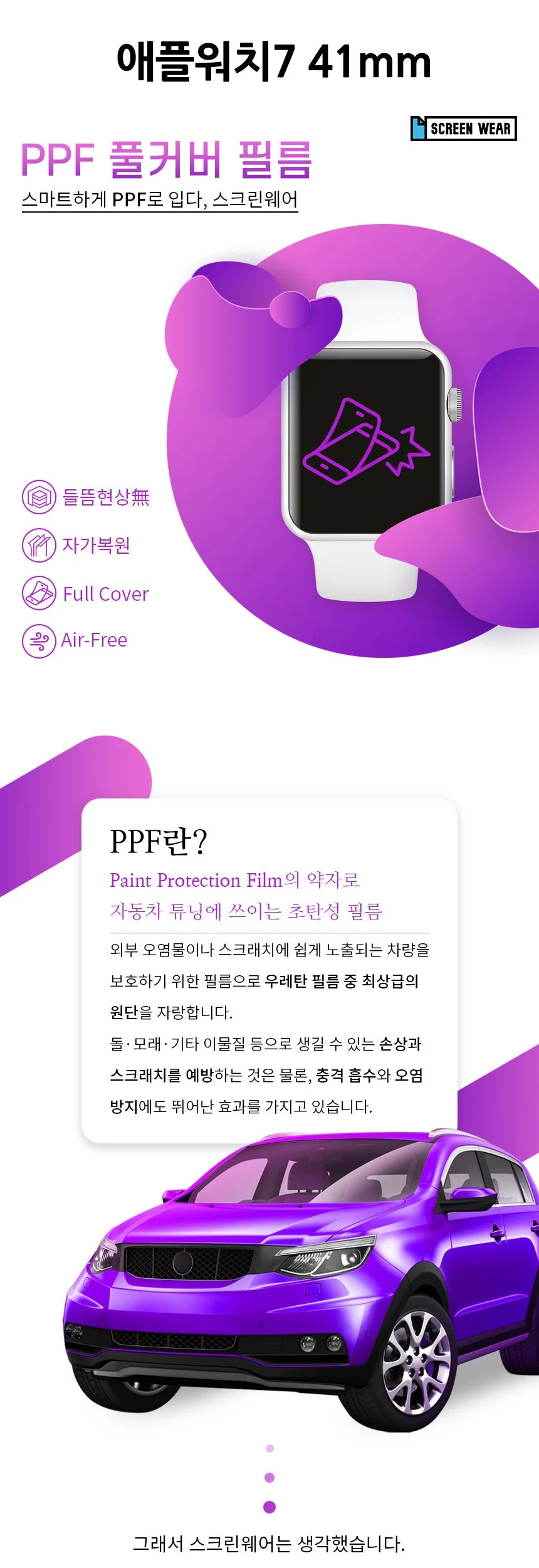 애플워치7 41mm PPF 액정필름 보호필름 1매 상세3