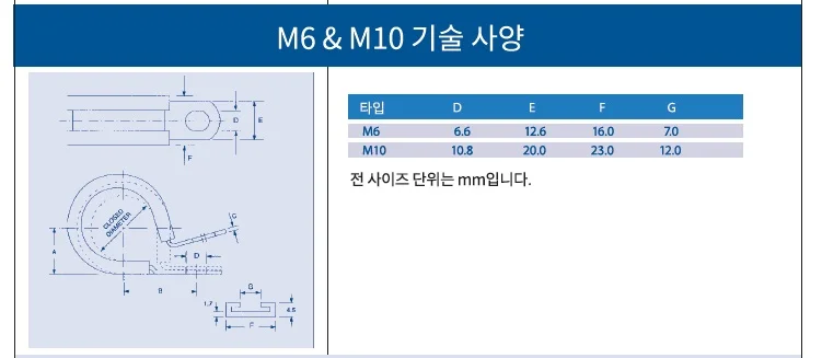 OPM 영국 JCS P클립 마일드스틸(코팅) 고온라이너TPE160 (-50도-160도) 36mm(M10) 상세4