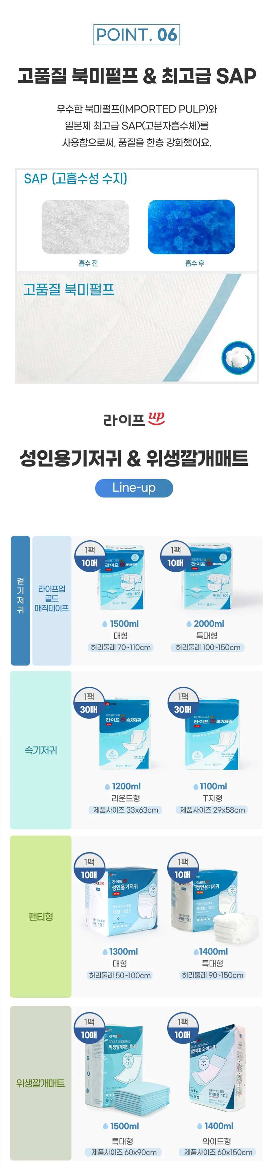 넓은 어르신 간병용품 돌봄 패드 환자 요실금 일회용 위생 깔개매트 특대형 상세8