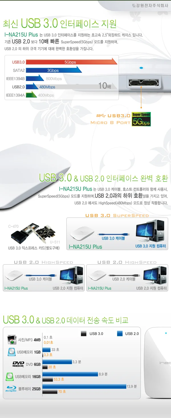 외장 하드 케이스 하드디스크 케이스 커버 USB3.0 상세2