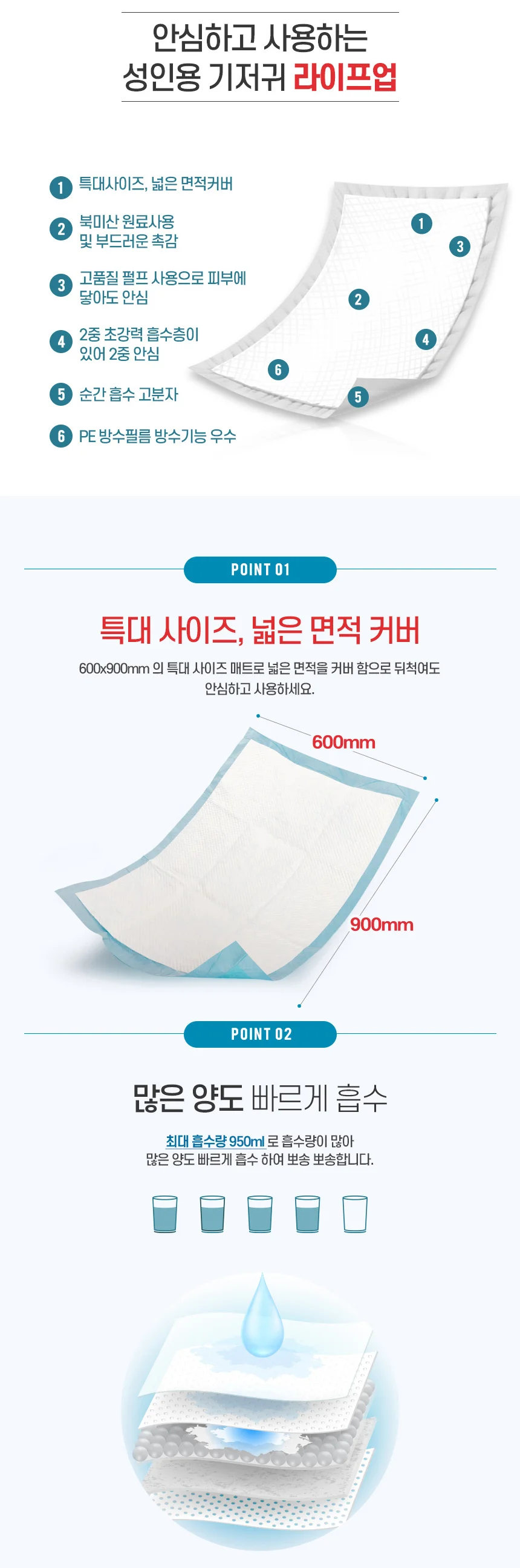 어른기저귀 노인기저귀 위생 깔개매트 특대형 60매 상세7