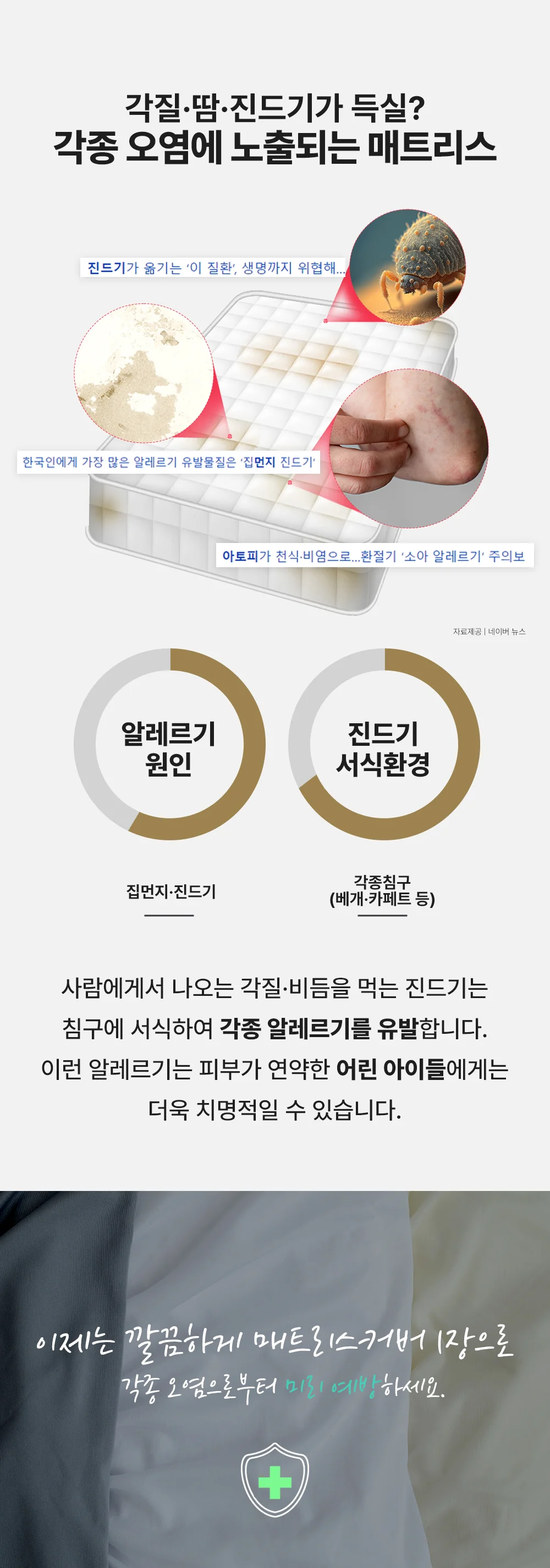 SS 통기성 매트리스커버 일상방수 침대 세트 매트리스 일상 침구 상세3