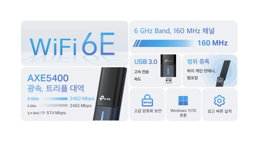 카드 wifi 동글 고성능 AXE5400 와이파이 어댑터 게이밍 컴퓨터 초고속 수신기 상세3