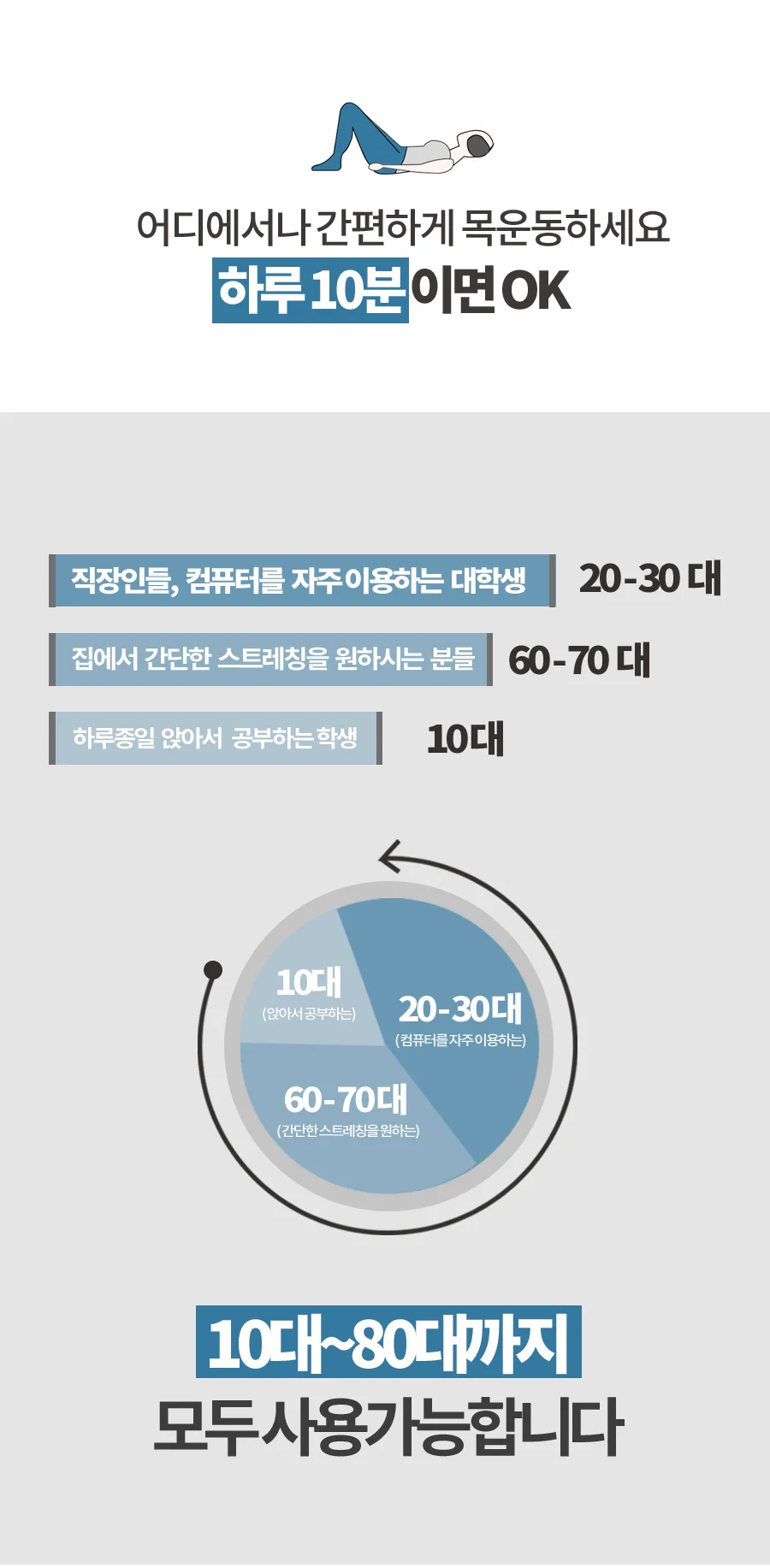 목 견인 스트레칭기 바른목 해먹 안마 도구 안대 파우치 포함 상세4