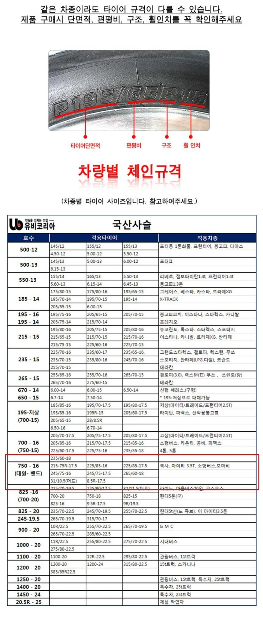 화물차용 스노우체인 사슬체인 750-16 상세4
