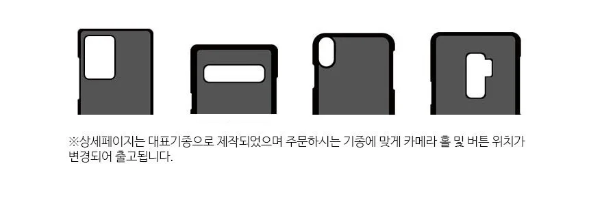 보호 사생활보호 필름 PMMA 갤럭시 액정보호 상세2