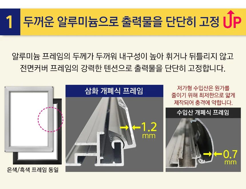 삼화 포스터스탠드 개폐식 GFP-05QBK A1 흑색 2폴. 상세5
