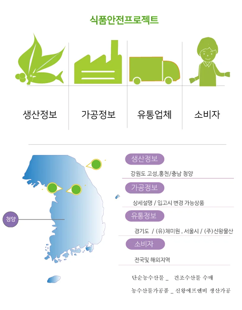 오미자 500g 국내산 상세5