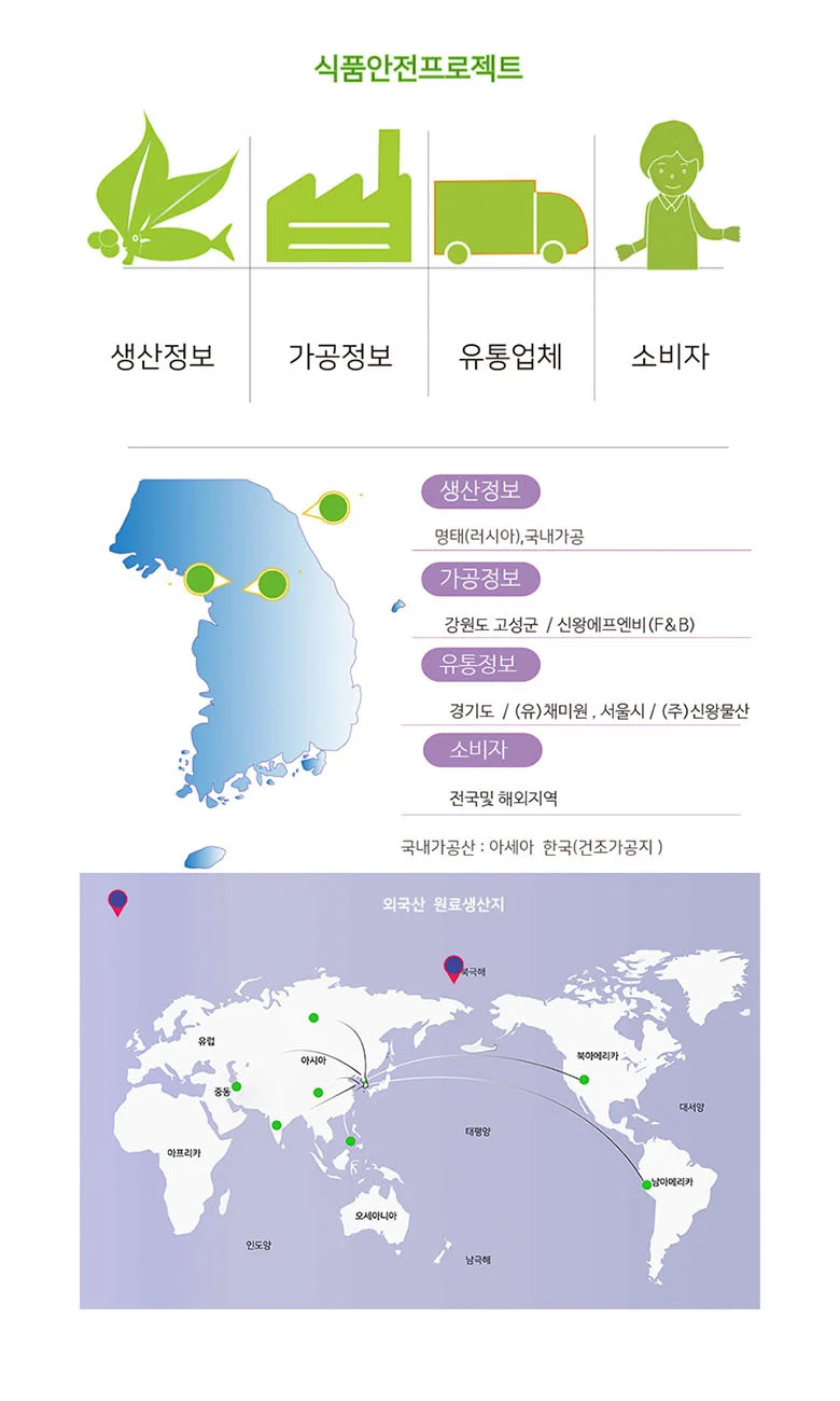 통마리 강먹태(7통 5미)해양심층수 상세5