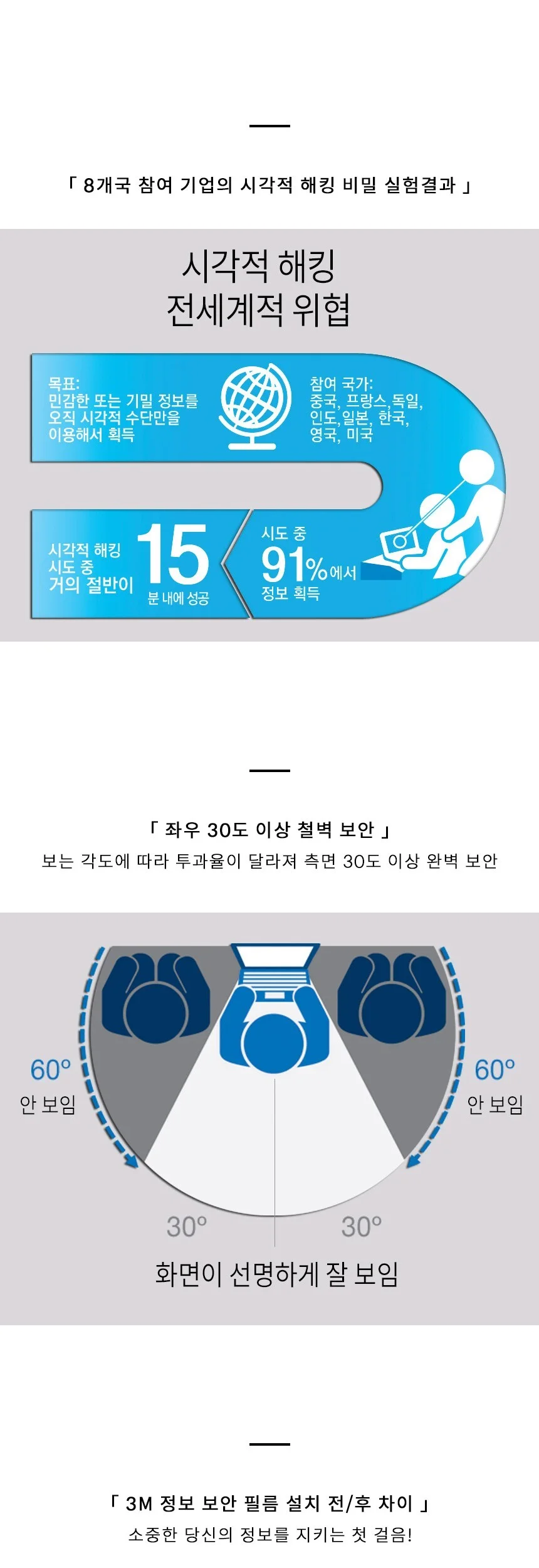 3M PF 24.0W9 모니터 블랙 정보 보안필름 532x299 상세5