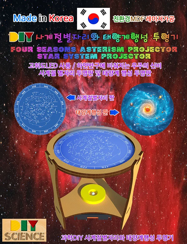 DIY 별자리와 태양계천체 투영기 만들기 상세3