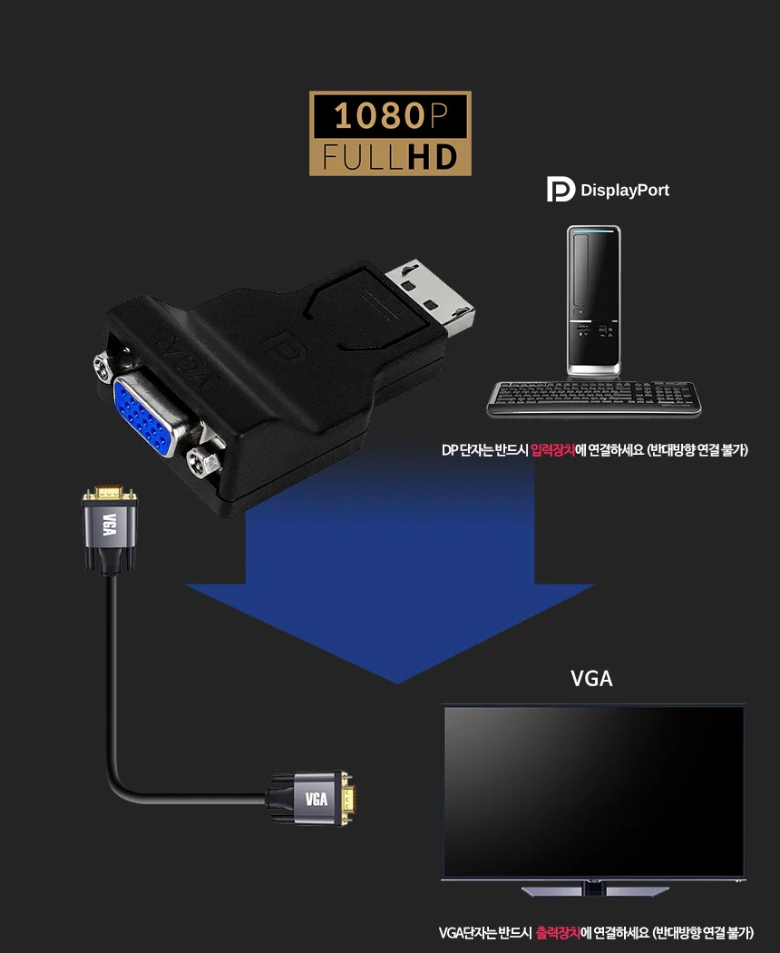 vga dp 변환케이블 변환 DP변환 DP젠더 상세4