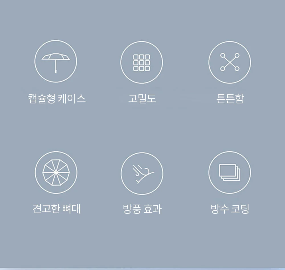 미니 캡슐 케이스 양산 겸용 우산 상세4
