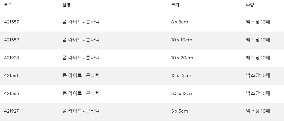 Convatec 아쿠아셀 폼라이트 8X8cm 10매 폼드레싱 상세2