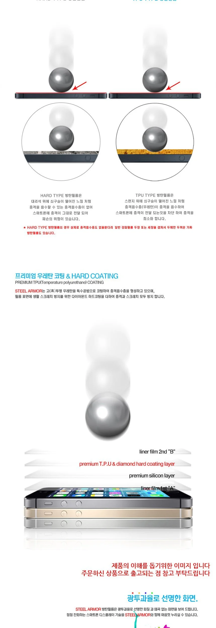 스틸아머 갤럭시 J5 2017 TPU 방탄필름 상세3