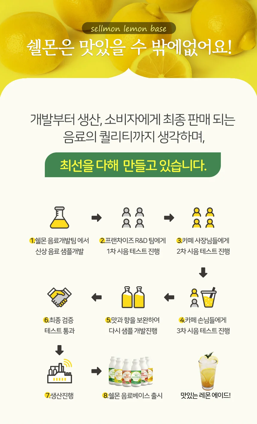쉘몬 과일 농축액 베이스 레몬 1kg/시럽/원액/에이드 상세4