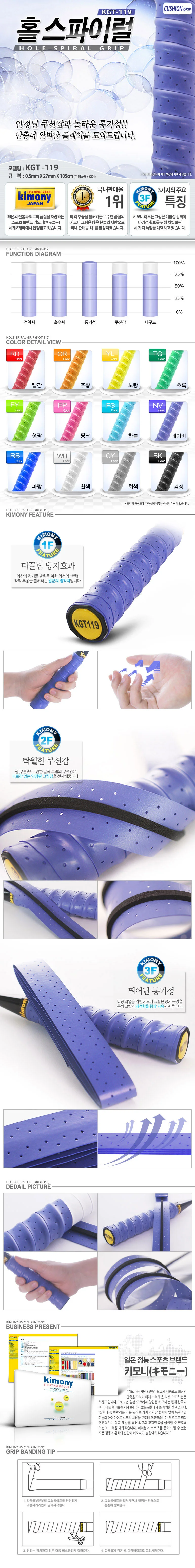 하이소프트 스파이럴 라켓그립 배드민턴 테니스 그립 상세2