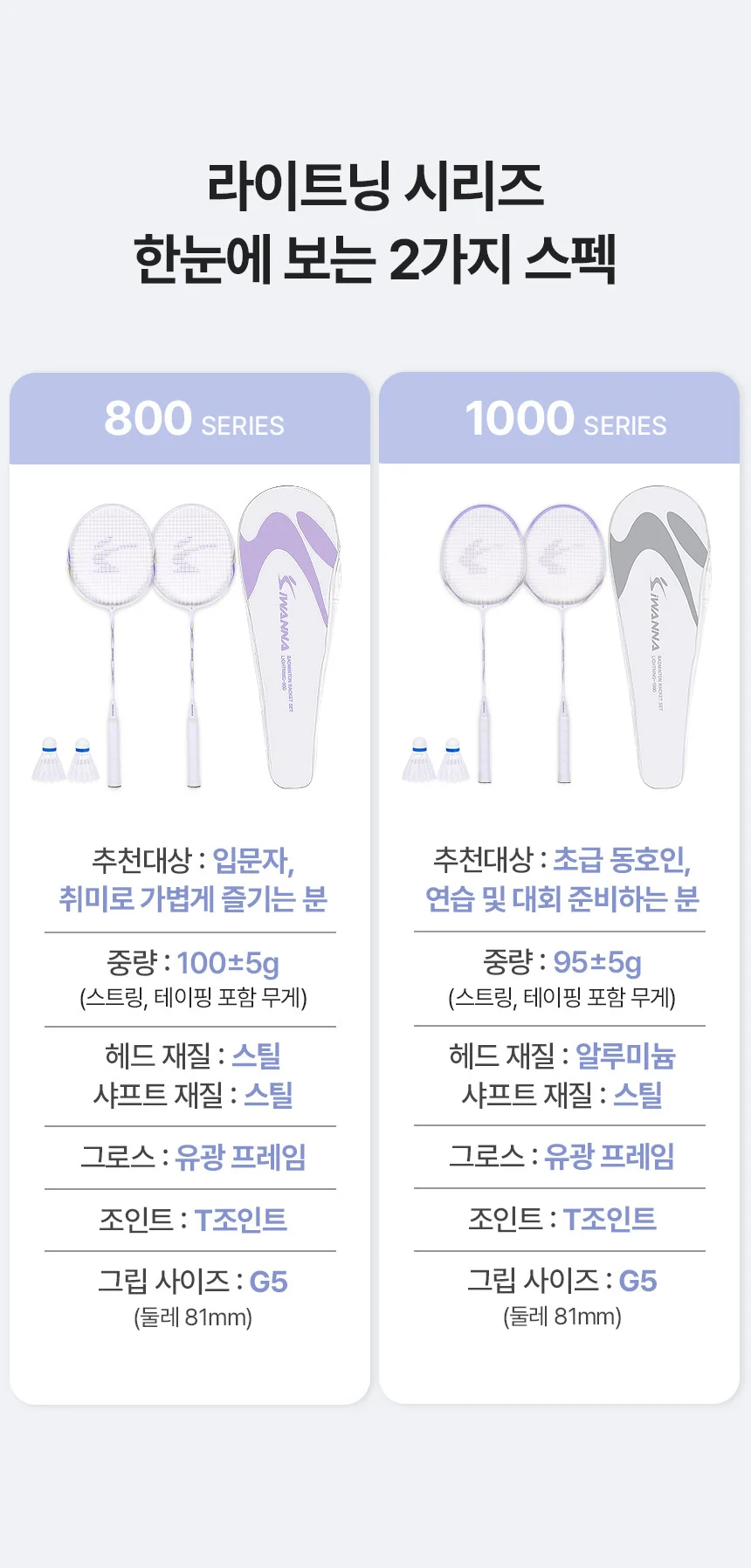 아이워너 배드민턴 라켓 세트 라이트닝 800 상세4