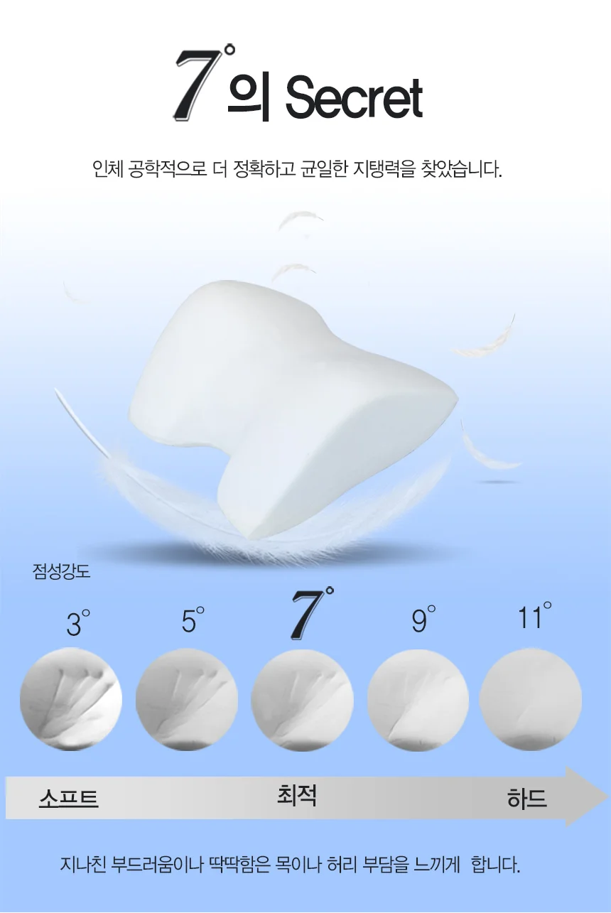 7도 메모리폼 차량용 허리쿠션 내추렬타입 상세4
