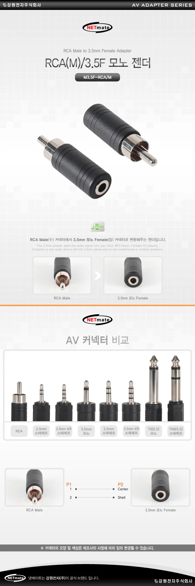 NETmate RCAM 3 5F 모노 젠더 상세2