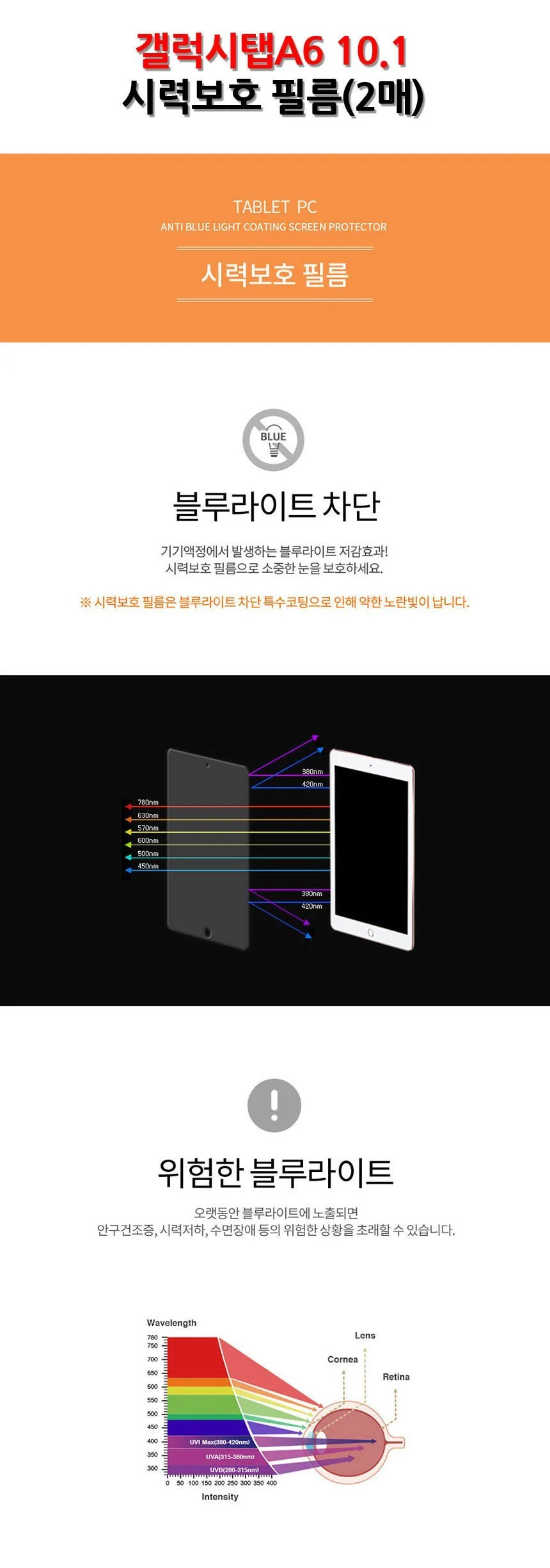 삼성 갤럭시탭A6 10.1 시력보호 필름 2매입 상세2
