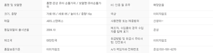 은성 유아용 손톱가위 상세2