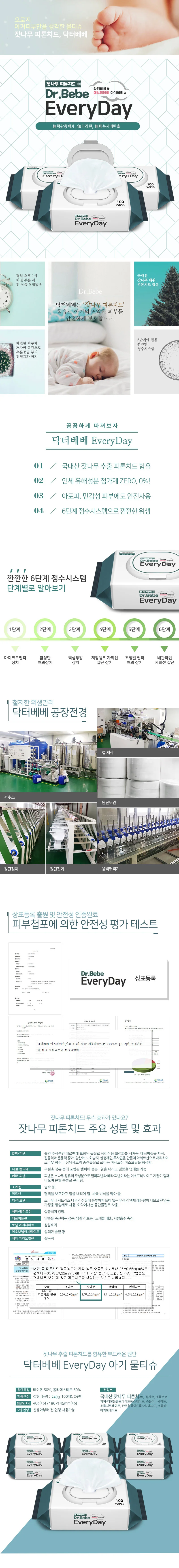닥터베베 에브리데이 물티슈 상세1