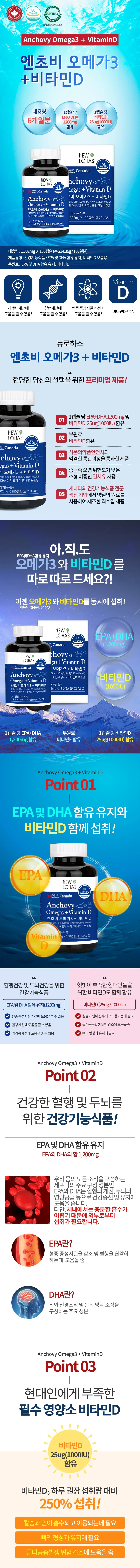 뉴로하스 엔초비 오메가3 + 비타민D 1302mg x 180캡슐 상세1