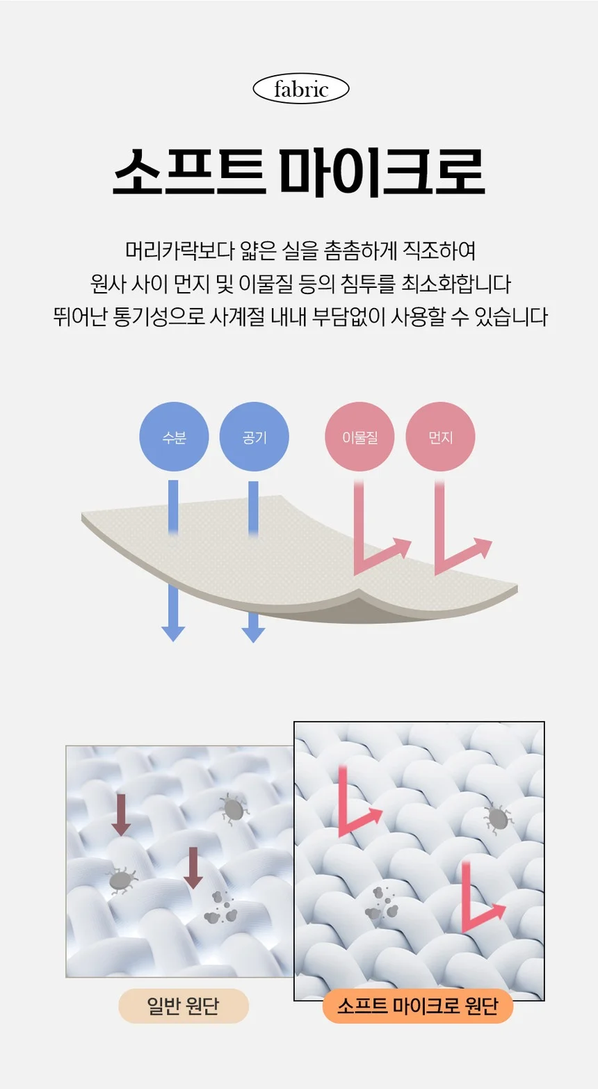소소한습관 세트납품 도매 이불패드세트 스마트 상세5