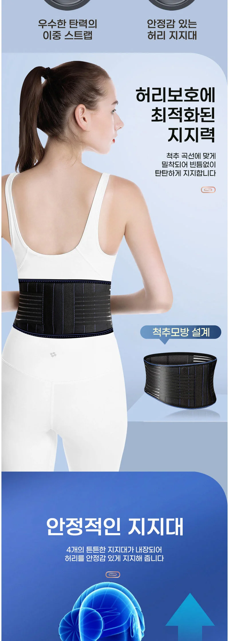 허리보호대 복대 발열 복부찜질기 온열 밴드 발열복대 보조기 상세2