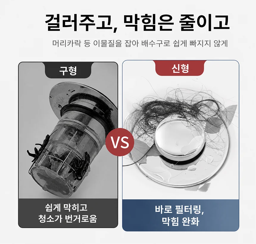 화장실 욕실 냄새차단 세면대 마개 팝업 트랩 1P 상세4