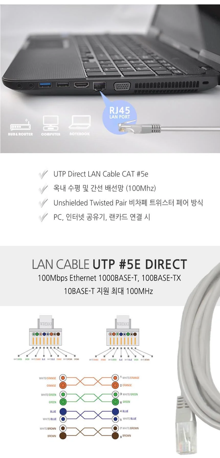 와이어맥스 UTP CAT.5E 랜케이블 2M N-102 상세3
