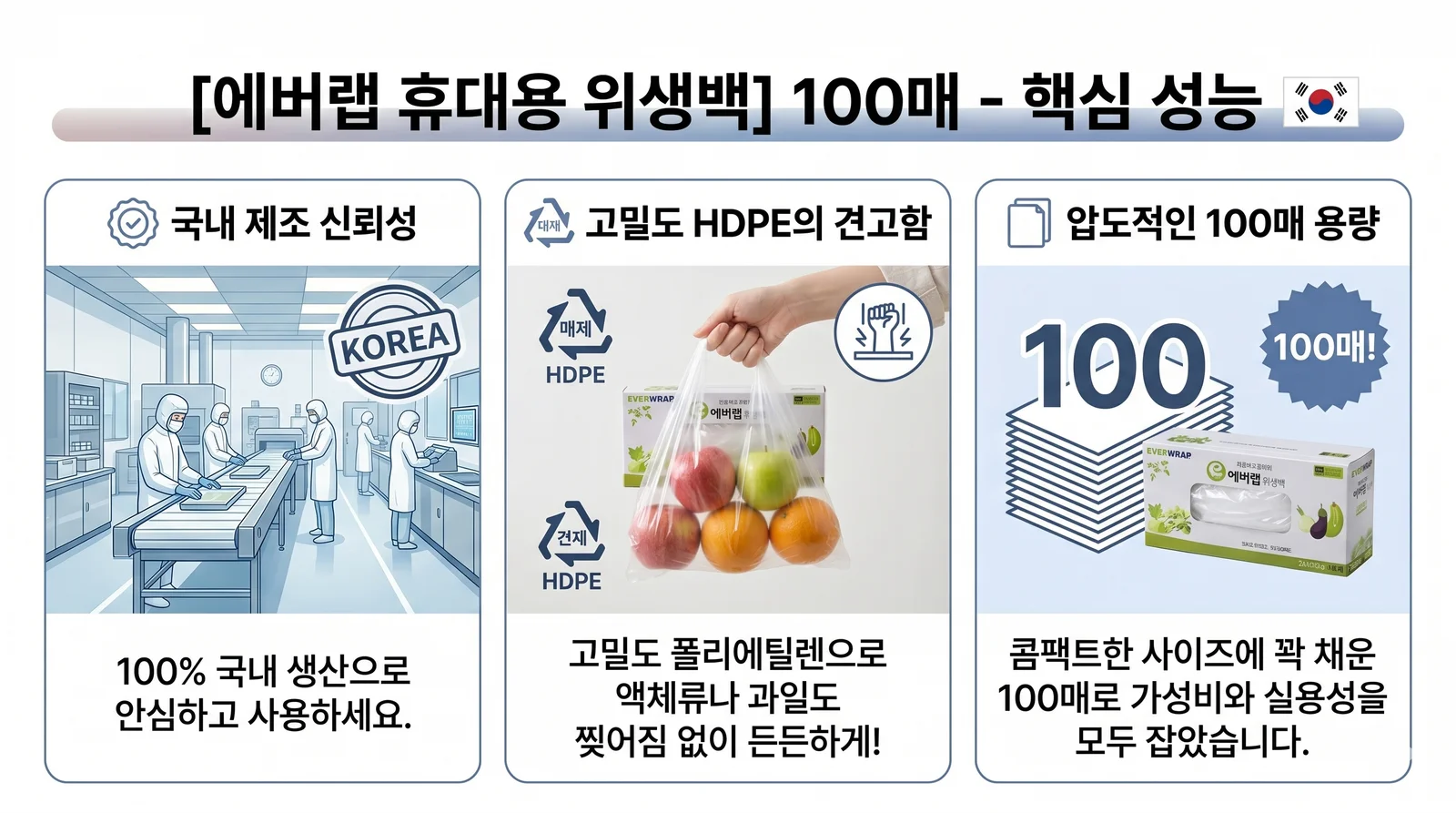 깔끔하고 편리한 에버랩 휴대용 위생백 25cm x 35cm 100매 50개 상세3