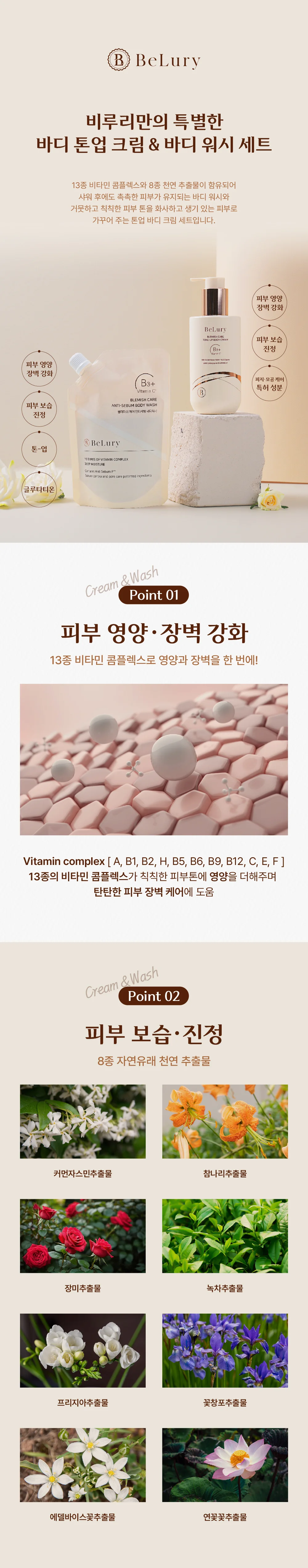 비루리 블래미쉬 케어 톤업 바디크림 2종세트 (바디크 상세2