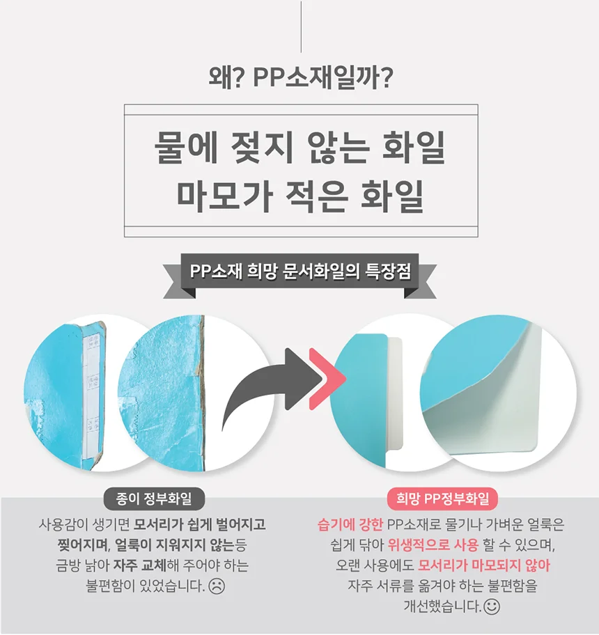희망화일 PP 대용량 정부화일 10매 상세1