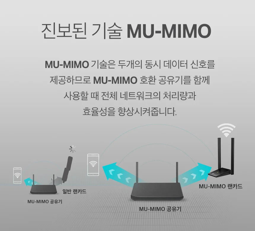 티피링크 TP-LINK Archer T4U Plus 1300Mbps MU-MIMO 듀얼밴드 와이파이 무선 랜카드 상세5
