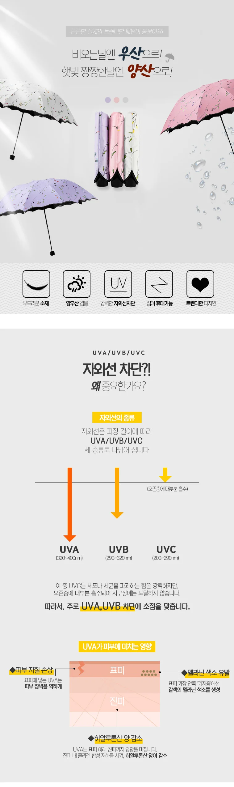 자외선차단 암막 양우산/미니우산/미니양산/3단/UV 상세5