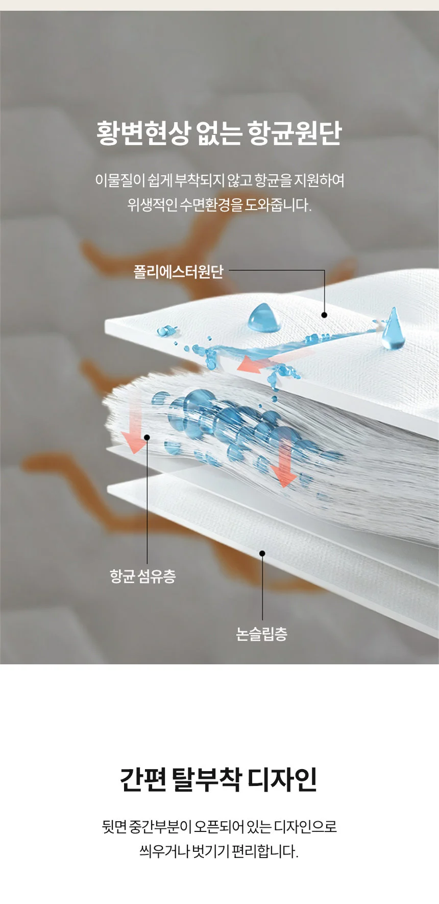 호텔식 방수 보호 패드 50x70 베개 커버 상세5