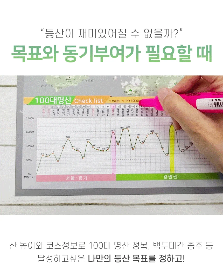 대한민국 3000 명산지도 핀스티커 한국 100대명산 백두대간 상세5