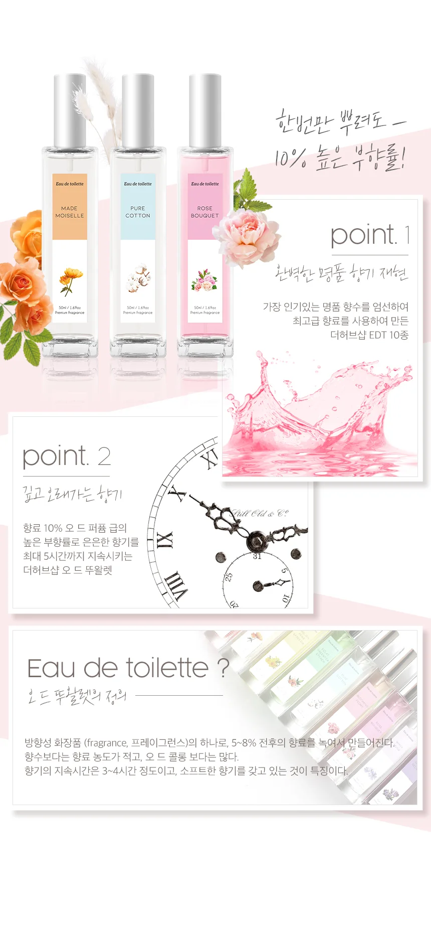 국산 오드 뚜왈렛 여성 니치향수 50ml 10종 상세3