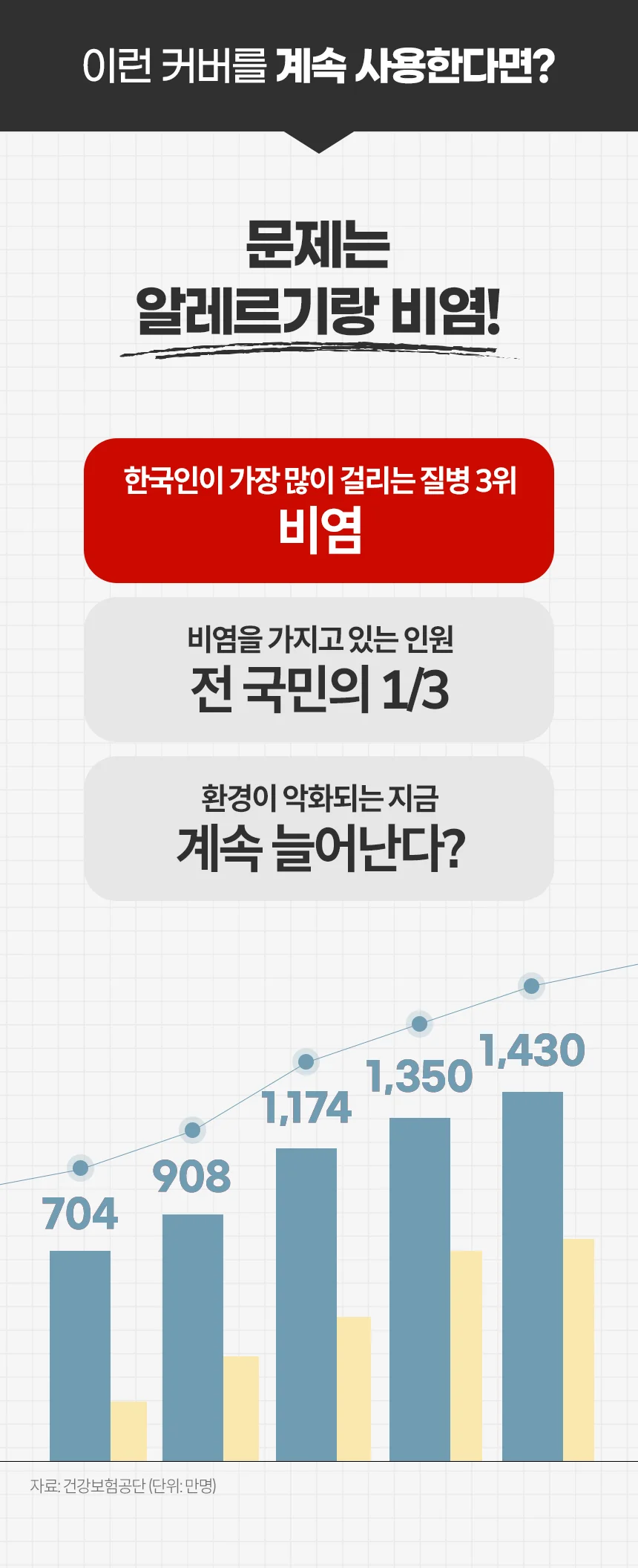 방수 베개커버 진드기 알러지 오염방지 호텔 상세2
