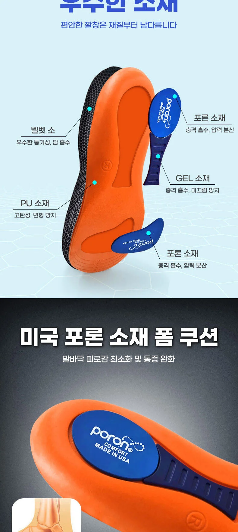 신발깔창 발뒤꿈치 뒷꿈치보호패드 구두 기능성 OM 상세4