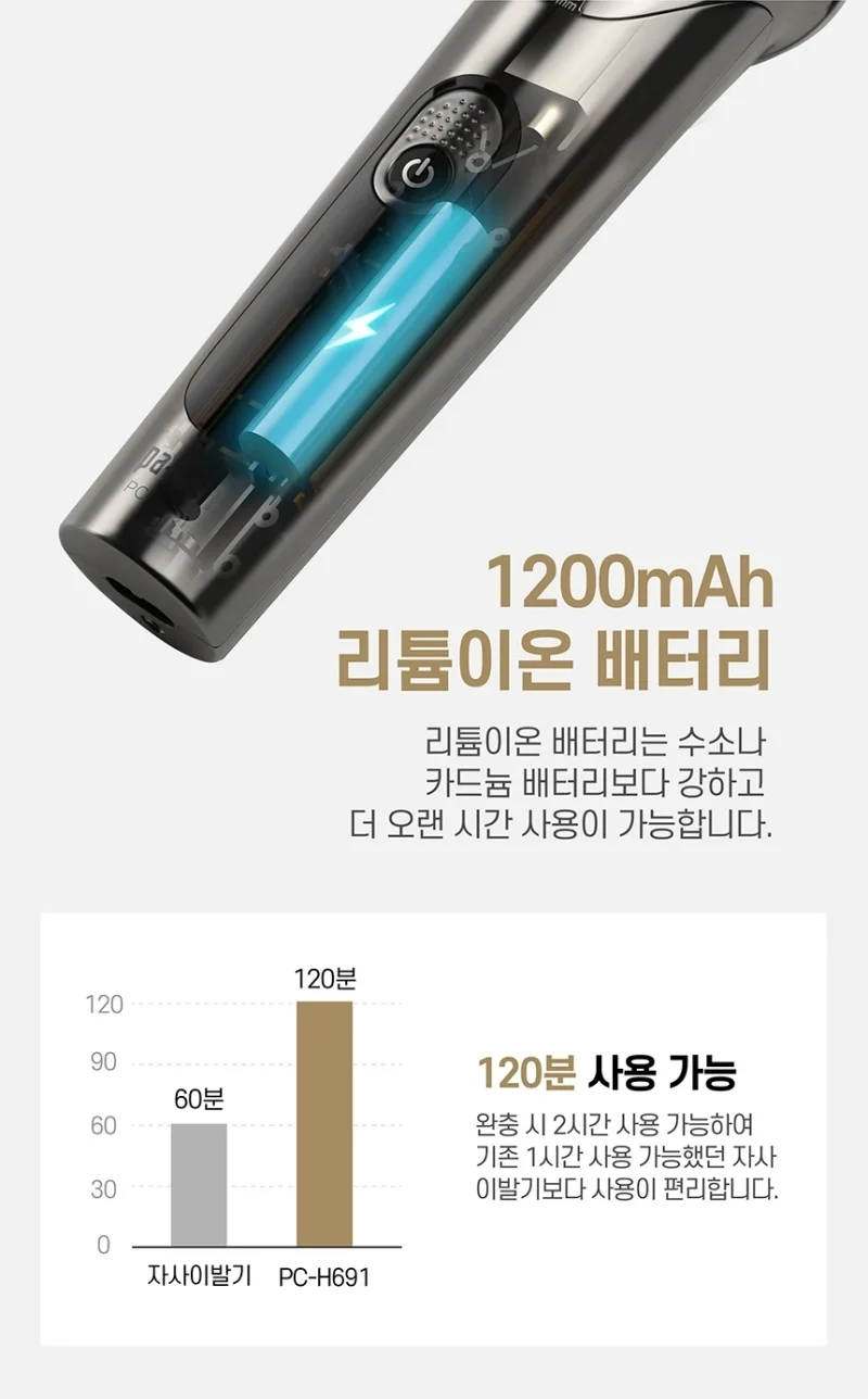 루미나D 면도기 남자 전기 미용실 토끼 바리깡 개인관리 셀프관리 상세9
