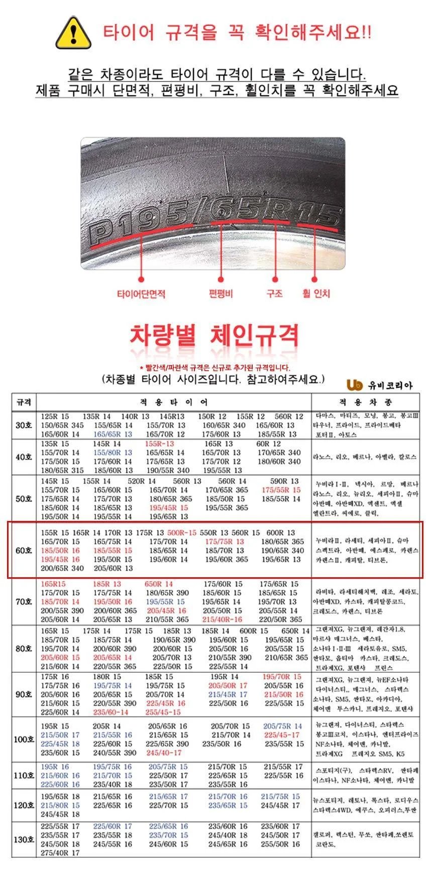 유비오토 스노우체인 합급 사슬체인 KN 60호 상세5