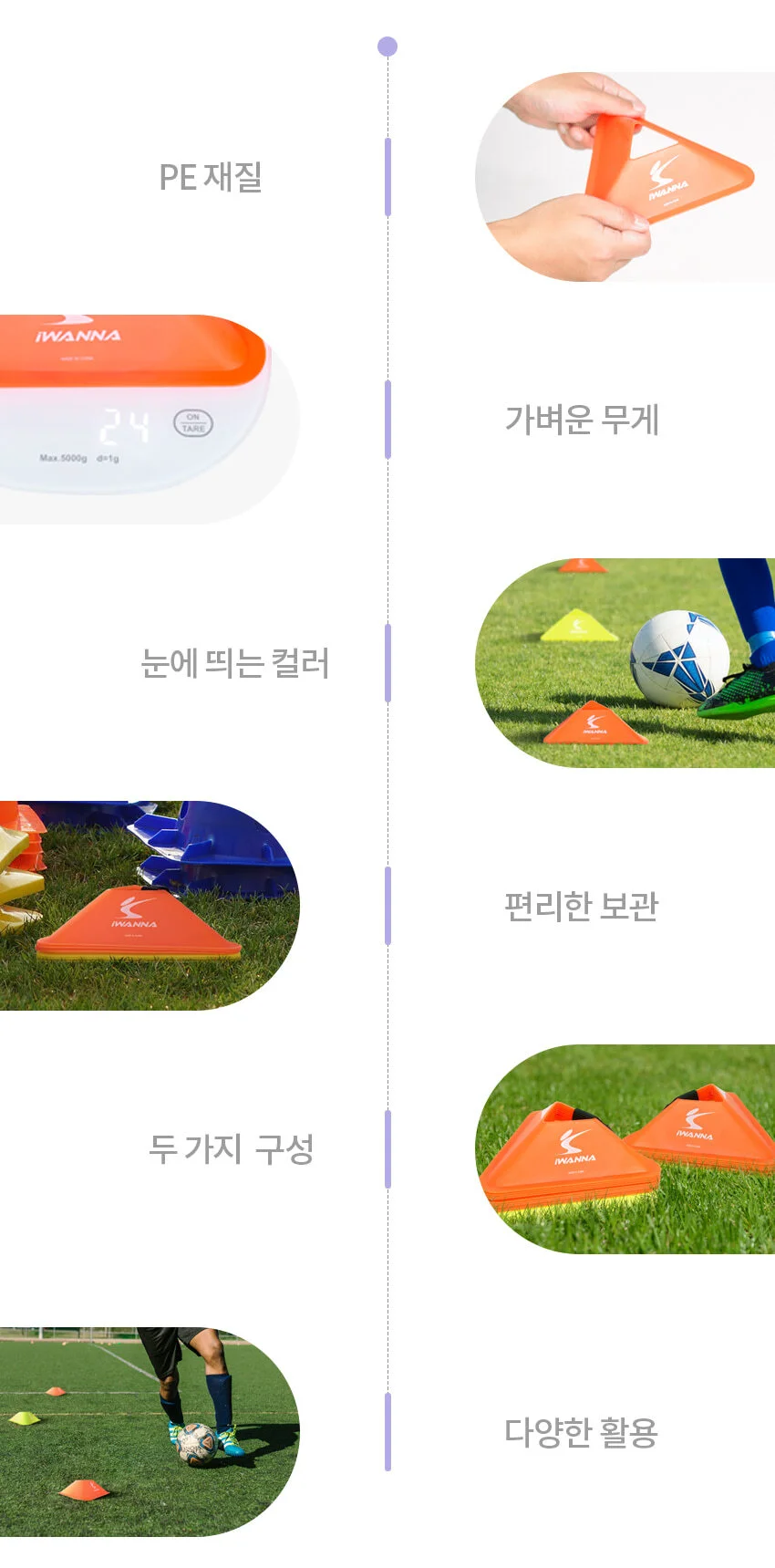 아이워너 삼각 스포츠콘 세트 6개입 상세4